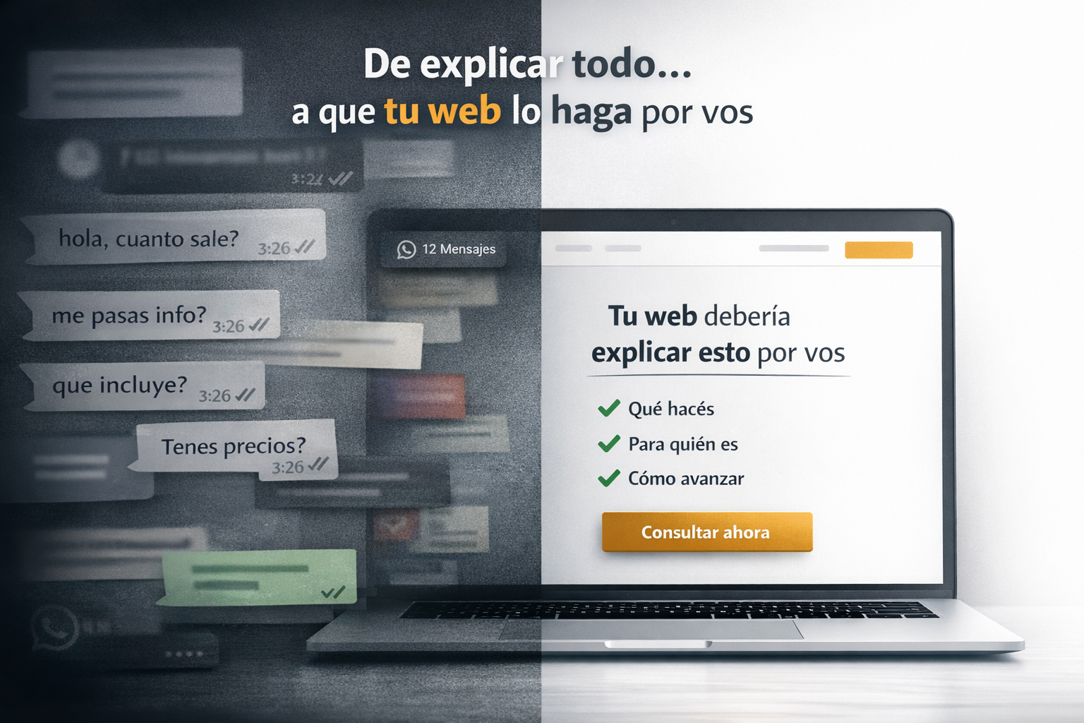 Tu página web no genera clientes: el problema es el proceso de diseño