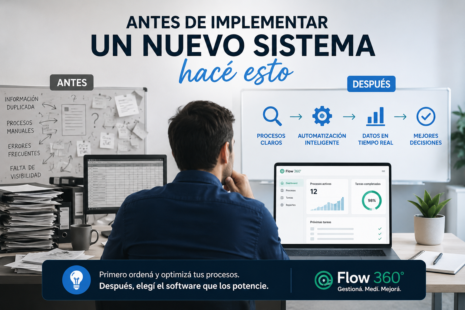 Antes de implementar un nuevo sistema en tu empresa, hacé esto