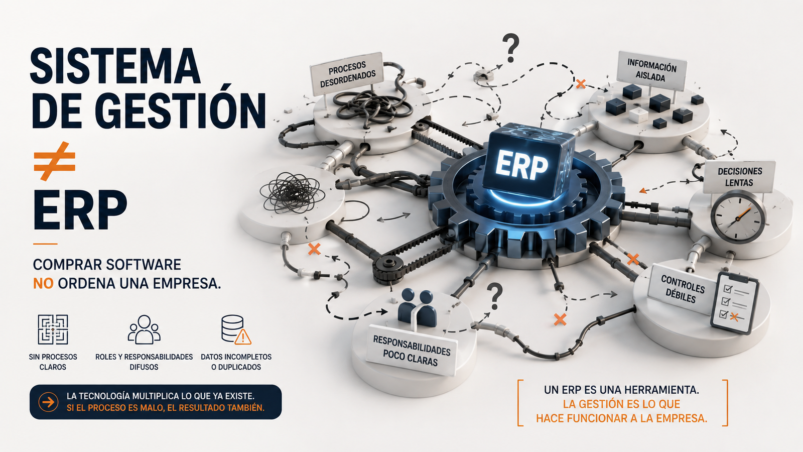 Sistema de gestión vs. ERP: por qué comprar un “sistema” no ordena tu PyME