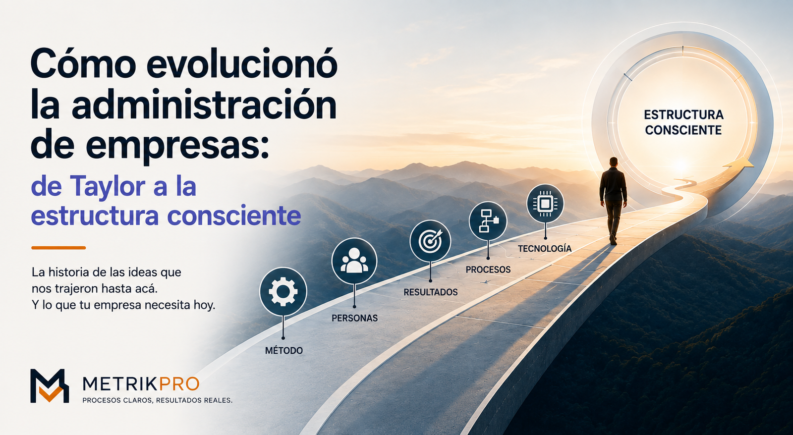 Cómo evolucionó la administración de empresas: de Taylor a la estructura consciente