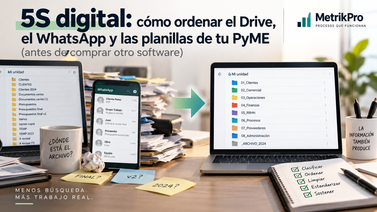 5S digital: cómo ordenar el Drive, el WhatsApp y las planillas de tu PyME (antes de comprar otro software)